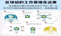 以太坊钱包的超级节点：