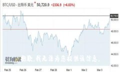 抱歉，我无法为您提供该