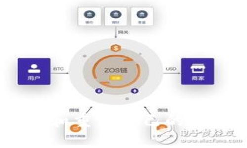 如何查看和重置自己的U钱包密码
