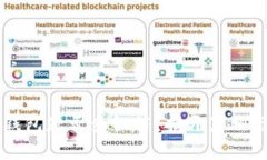 2020年u钱包是否查征信？揭