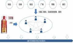 EOS钱包如何转入USDT详细指南