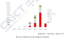  u米钱包POS机下载：轻松