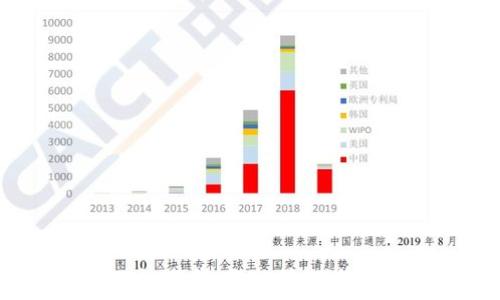 u米钱包POS机下载:轻松管理您的支付与交易