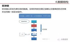 U盘虚拟钱包的原理与安全