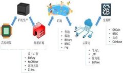 以太坊钱包地址中的字母'O'和数字'0'的辨别与注