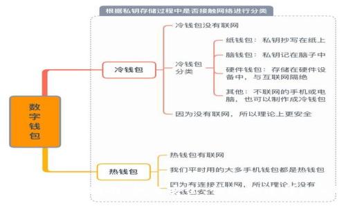 USDT钱包付款指南：如何安全、快速地进行USDT支付