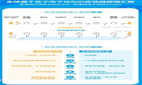 深入探讨以太坊钱包中的项目：功能、应用与未来趋势