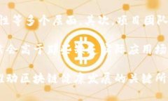 区块链相关议题有哪些问题？区块链是一项极具