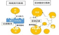 很想知道u易钱包的投诉电话吗？这里有你需要的