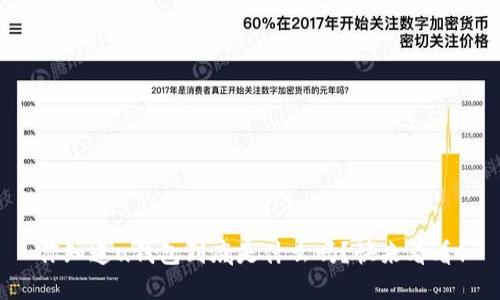 你知道u钱包到底是什么吗?快来看看!