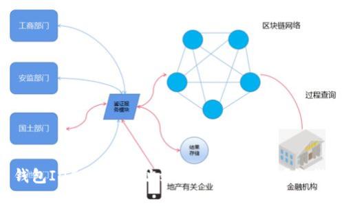 比特币钱包ID和钱包地址到底是什么关系?让我们聊聊!