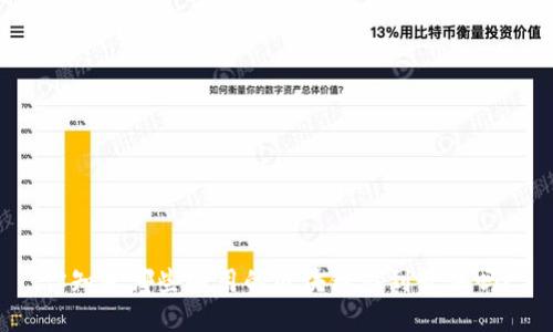 你知道哪些好用的区块链签到软件吗?