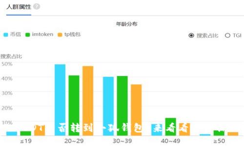 币安的USDT能否转到小狐钱包?来看看具体操作流程!