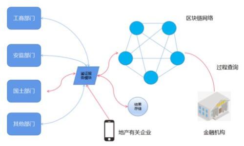 “u钱包转账不出来?别急,这里为你提供解决方案!”