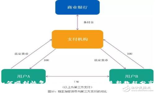 如何顺利恢复你的比特币钱包?最新教程分享!