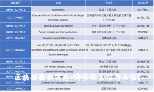 区块链最新消息:哪些股票值得关注?