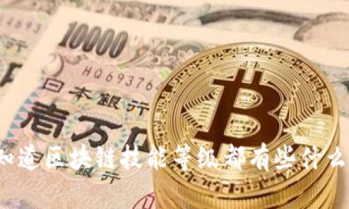 你知道区块链技能等级都有些什么吗?