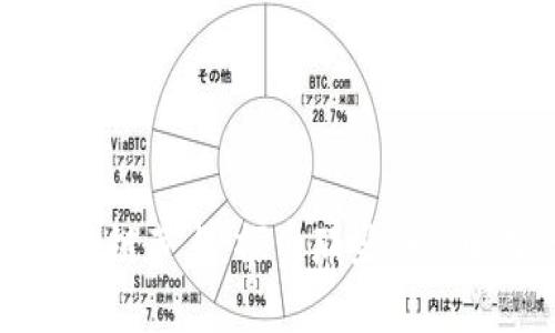 青海的区块链节点:探索那些令人瞩目的企业