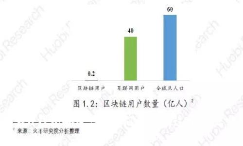 下载u钱包安全吗?我们来聊聊这个问题吧!