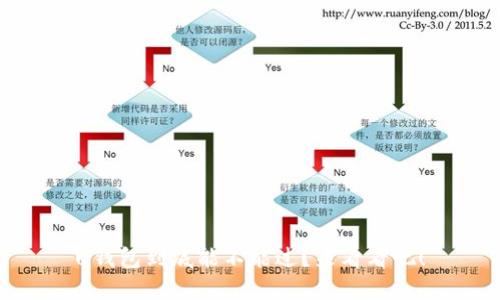 u钱包到底能不能过?来看看吧!