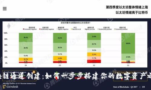 区块链通道创建:如何一步步搭建你的数字资产之路?