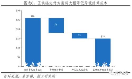 区块链技术竞赛有哪些岗位?看看这些热门职位!