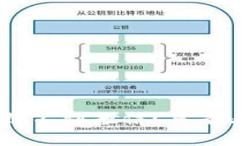 为什么U钱包收不到短信?来看看解决办法吧!