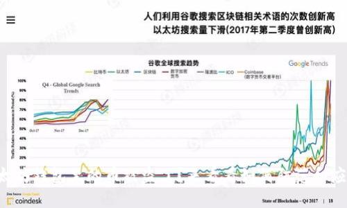 以太坊钱包里的币被盗了?来看看如何防范和应对!