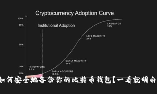 如何安全地备份你的比特币钱包?一看就明白!