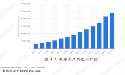 如何快速安全地给U币钱包入金?你知道吗?