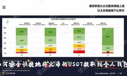 如何安全快捷地将火币的USDT提取到个人钱包?