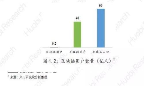 你知道区块链炒股公司有哪些吗?