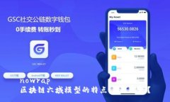 nowrap区块链六域模型的特点，你了解吗？