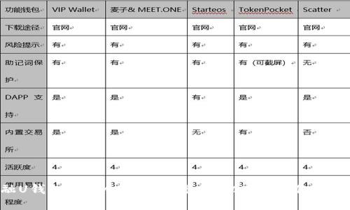 点融U钱包逾期会影响征信吗?彻底解读你的疑问!
