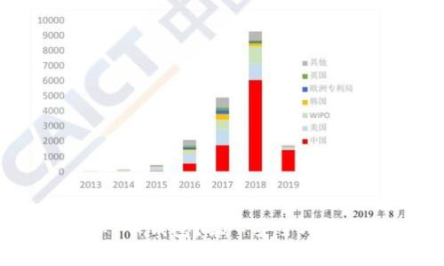 如何快速下载虚拟U币钱包?放心安全又简单,赶快来试试吧!