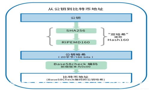 为什么选择苹果的比特币钱包?让我们聊聊它的优势!