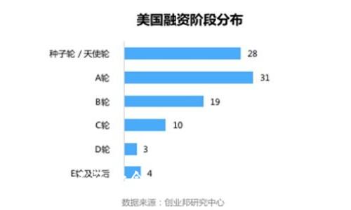 点融U钱包不还款会有什么后果?让我们聊聊吧!