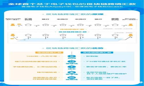 如何高效查询以太坊钱包中的UCC?你的钱包信息都在这里!