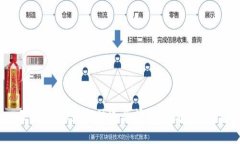 三星S23U如何快速关闭上滑