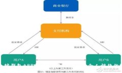 以太坊钱包APP哪个好？来