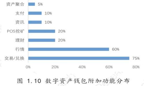 u钱包放款需要多久到账?让我们深入探讨一下!