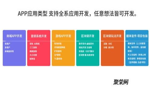 U钱包到底是怎么回事?为什么不下款了呢?