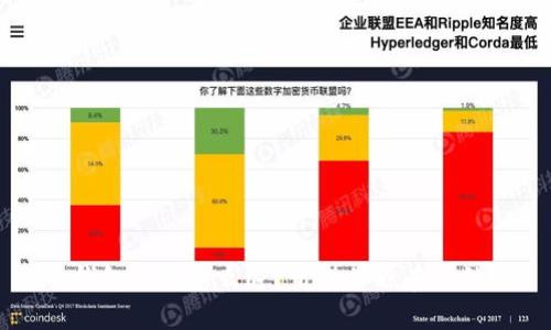 u钱包保险怎么退?听说你也在纠结?