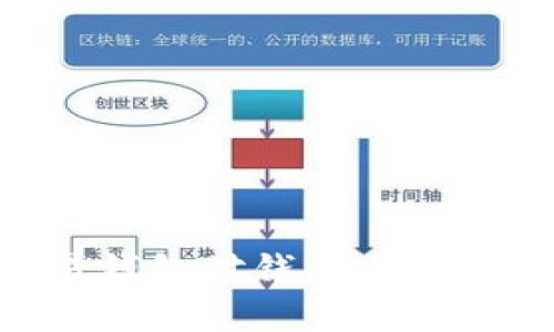 USDT线下交易钱包对钱包操作指南与安全建议