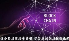 区块链合约应用场景详解:从金融到供应链的无