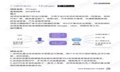 区块链技术相关股票全解析:投资机会与市场趋