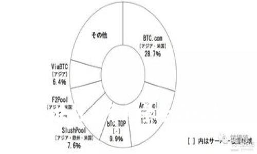 区块链业务场景全面解析