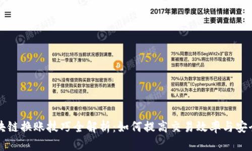 区块链换账技巧全解析:如何提高交易效率与安全性