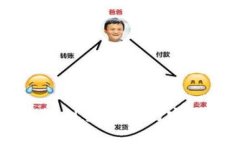 以太坊钱包到交易所的安全转账指南