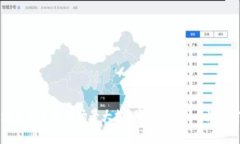 区块链产业落地场景大揭秘：未来应用与潜力分